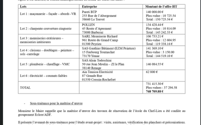 Capture d’écran 2025-10-07 092530
